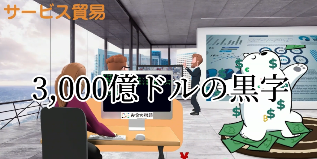 サービス貿易において年間3,000億ドルの黒字を出しています